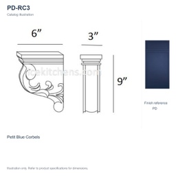 PD-RC3
