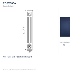 PD-WF36A