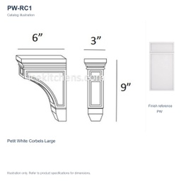 PW-RC1