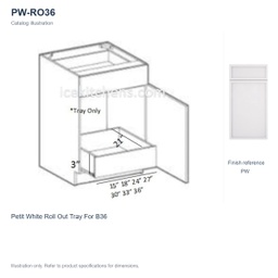 PW-RO36