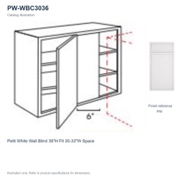 PW-WBC3036