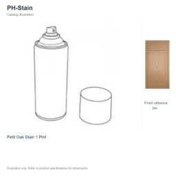 PH-Stain