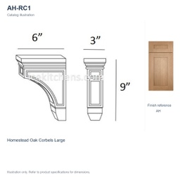 AH-RC1
