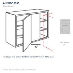 AN-WBC3036