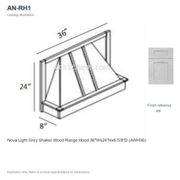 AN-RH1