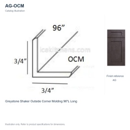 AG-OCM