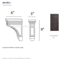 AG-RC1