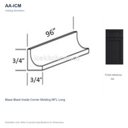 AA-ICM