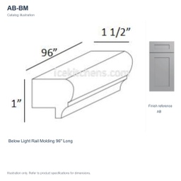 AB-BM