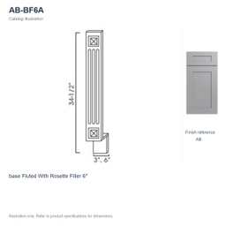 AB-BF6A