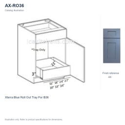 AX-RO36