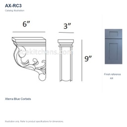 AX-RC3