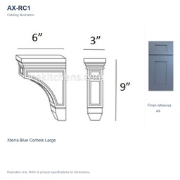 AX-RC1