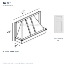 TW-RH1