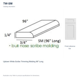 TW-SM