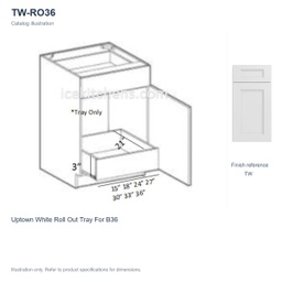 TW-RO36