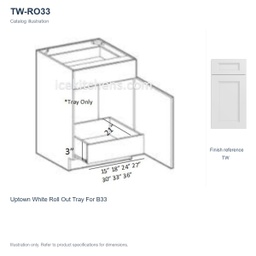 TW-RO33
