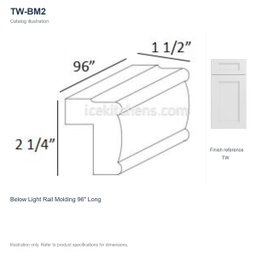 TW-BM2