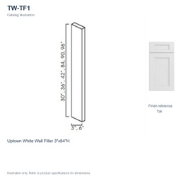 TW-TF1