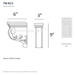 TW-RC3